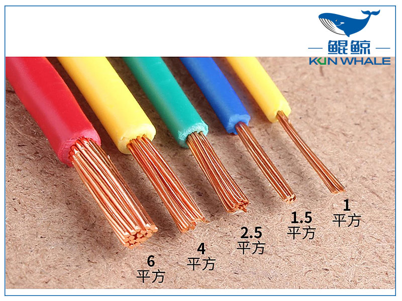 BV線與BVR線有什么區(qū)別，優(yōu)點(diǎn)有哪些?